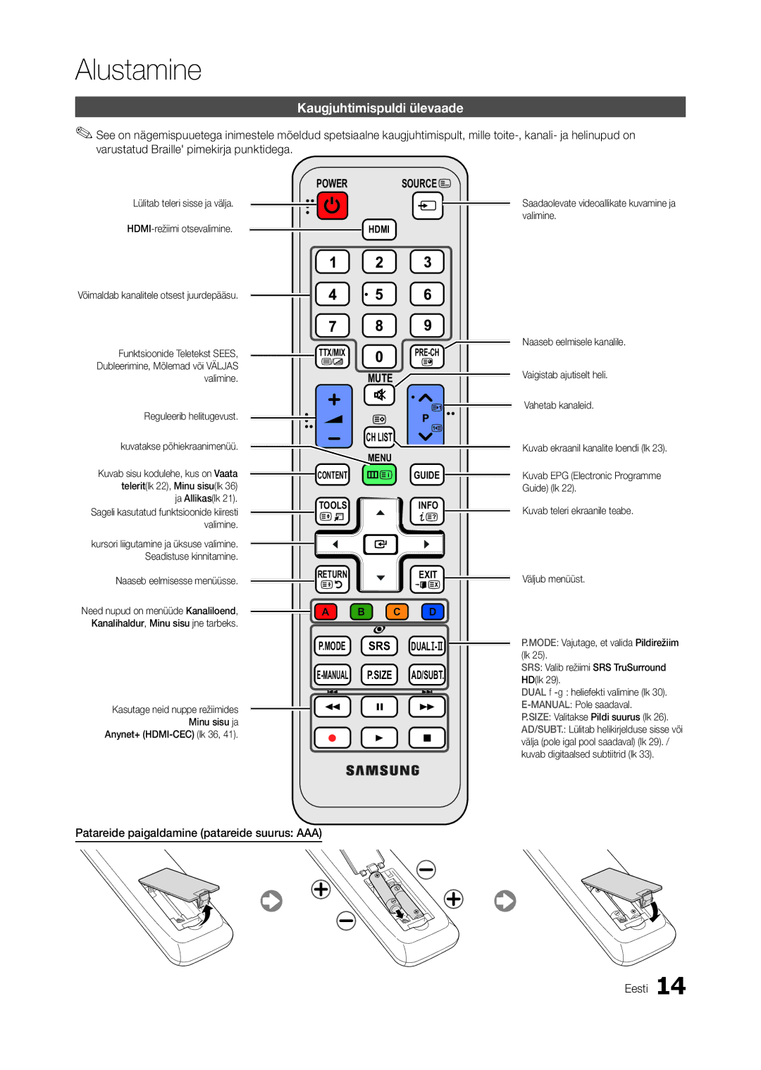 Samsung LT22A350EW/EN, LT24A350EW/EN manual Kaugjuhtimispuldi ülevaade, Patareide paigaldamine patareide suurus AAA Eesti 