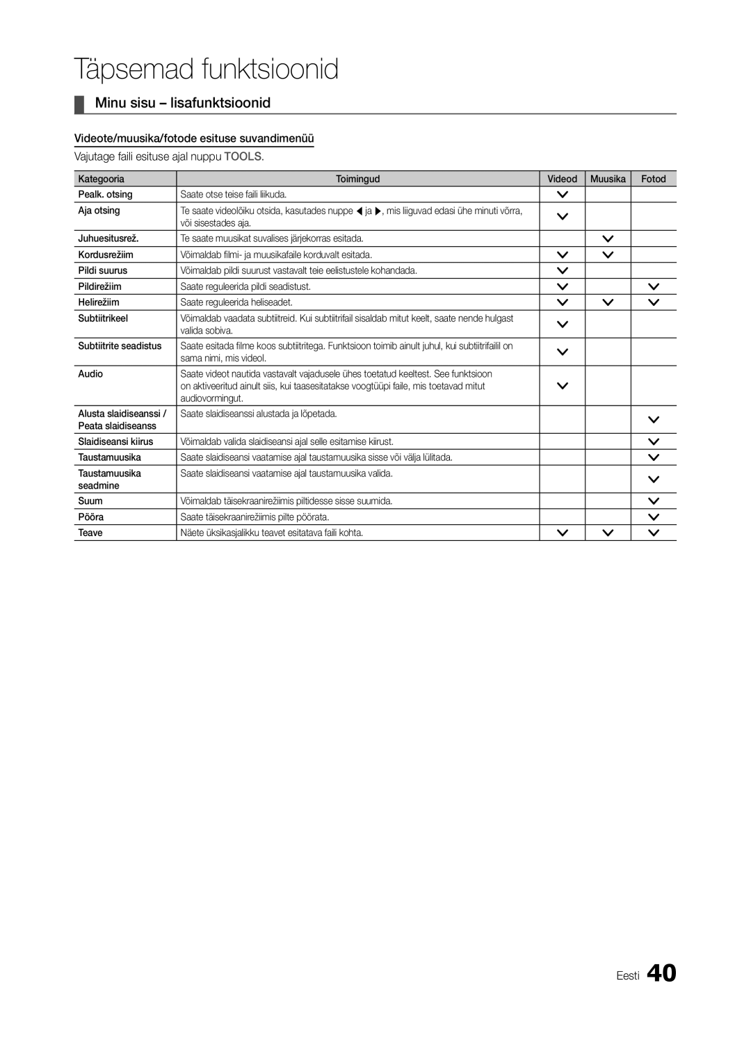 Samsung LT22A550EW/EN manual Minu sisu lisafunktsioonid, Valida sobiva Subtiitrite seadistus, Sama nimi, mis videol Audio 