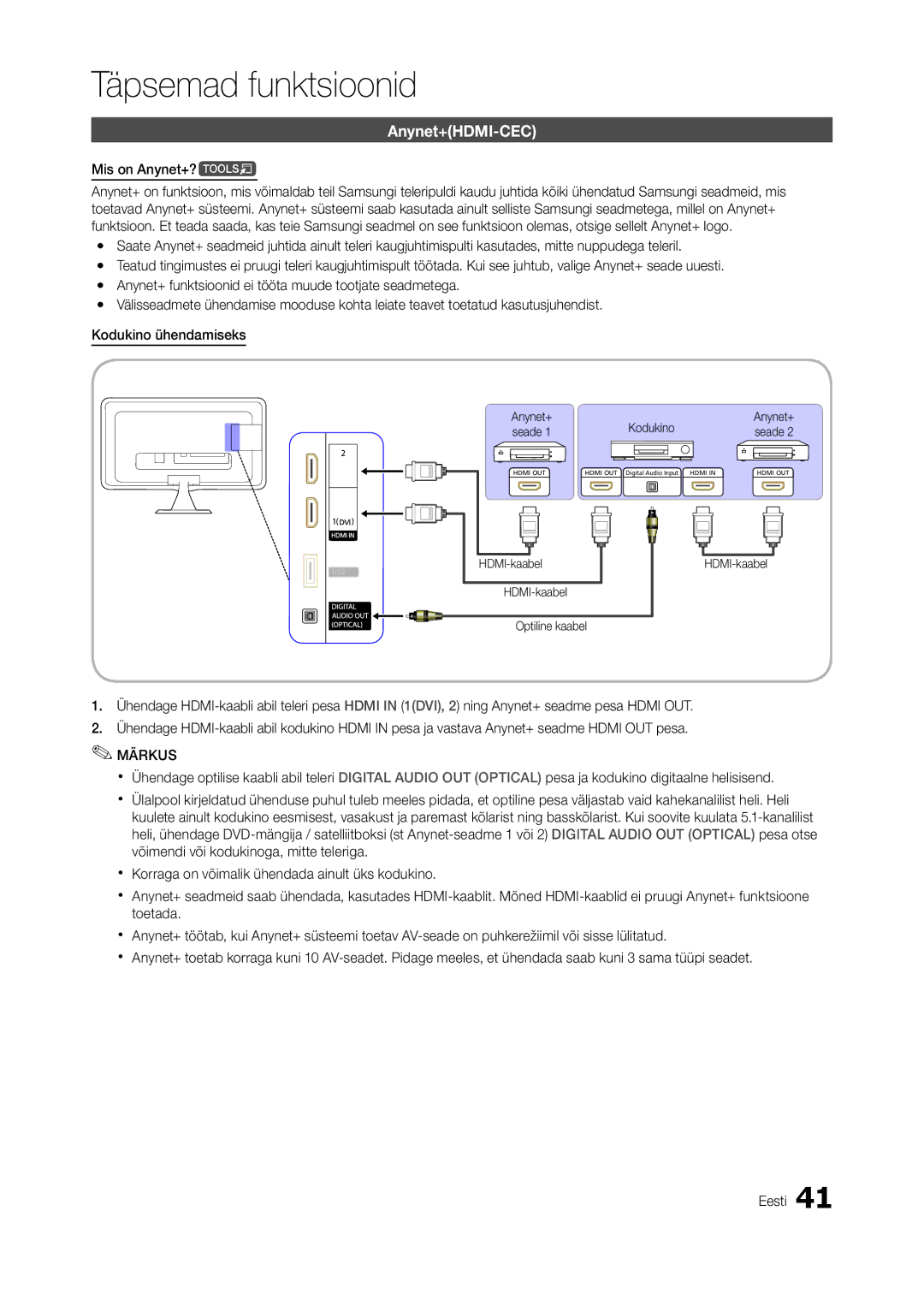 Samsung LT24A550EW/EN, LT24A350EW/EN, LT23A350EW/EN, LT22A350EW/EN, LT23A550EW/EN manual Anynet+HDMI-CEC, Mis on Anynet+?t 