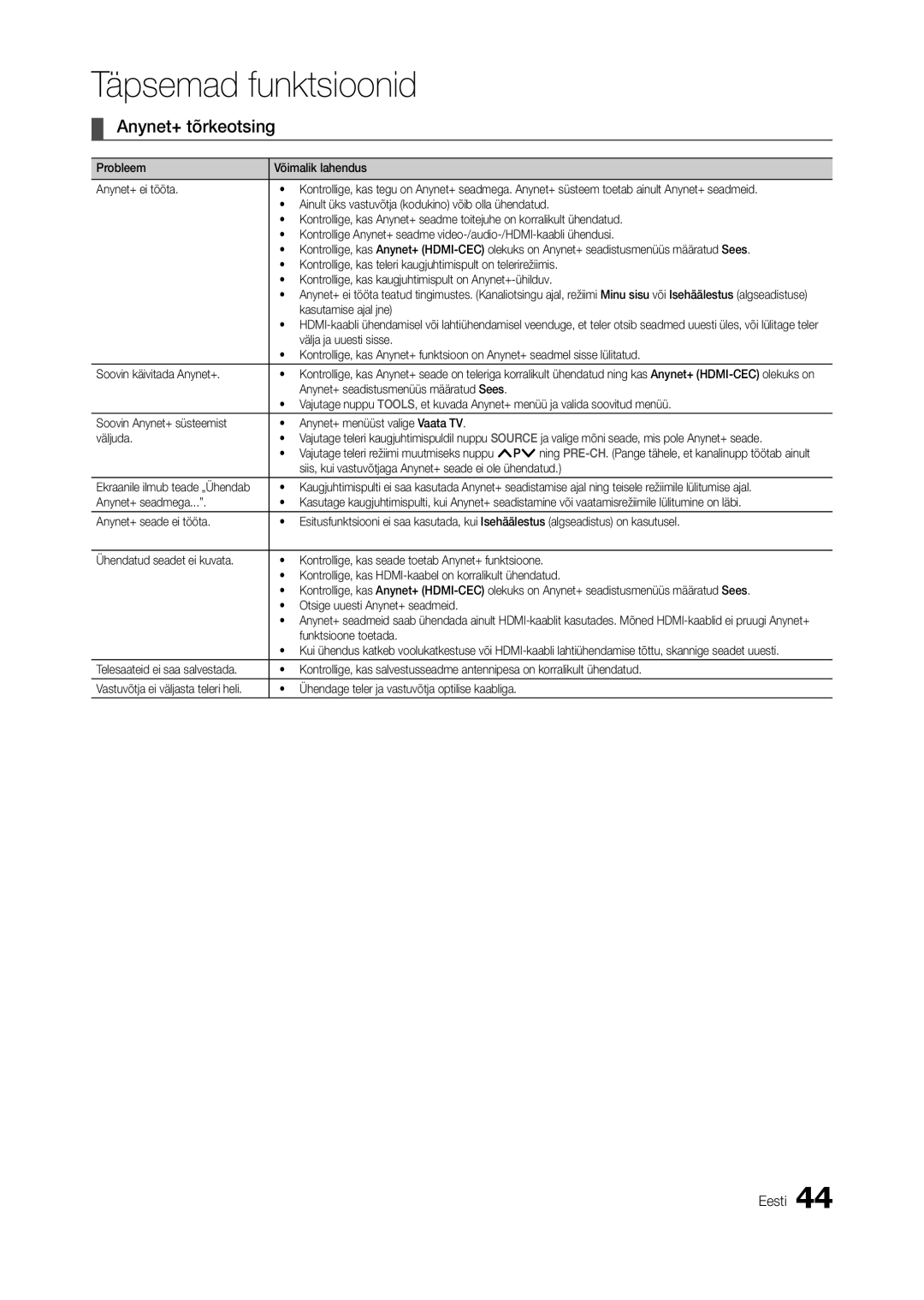 Samsung LT22A350EW/EN, LT24A350EW/EN, LT23A350EW/EN, LT23A550EW/EN, LT22A550EW/EN, LT24A550EW/EN manual Anynet+ tõrkeotsing 