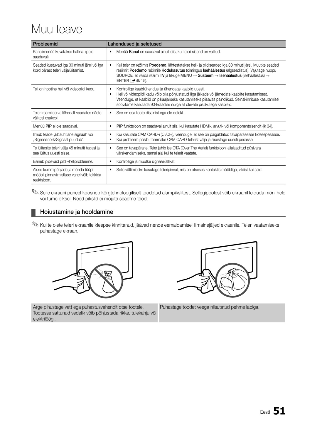 Samsung LT23A550EW/EN, LT24A350EW/EN, LT23A350EW/EN, LT22A350EW/EN, LT22A550EW/EN, LT24A550EW/EN Hoiustamine ja hooldamine 