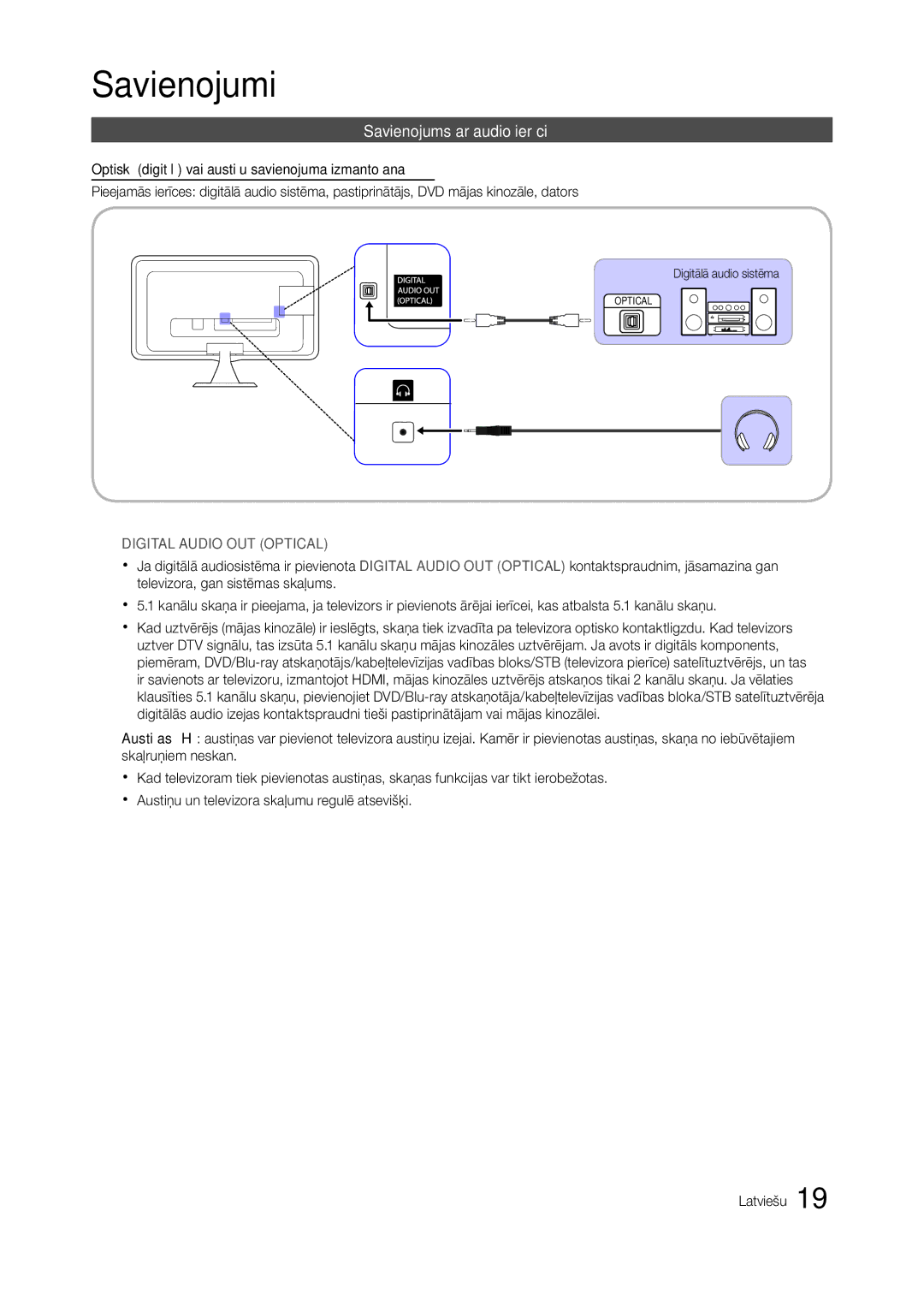 Samsung LT23A350EW/EN, LT24A350EW/EN, LT22A350EW/EN, LT23A550EW/EN manual Savienojums ar audio ierīci, Digitālā audio sistēma 