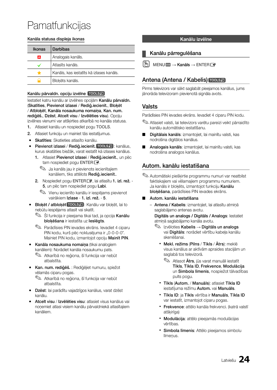 Samsung LT24A350EW/EN Antena Antena / Kabelist, Valsts, Autom. kanālu iestatīšana, Kanālu pārregulēšana, Kanālu izvēlne 