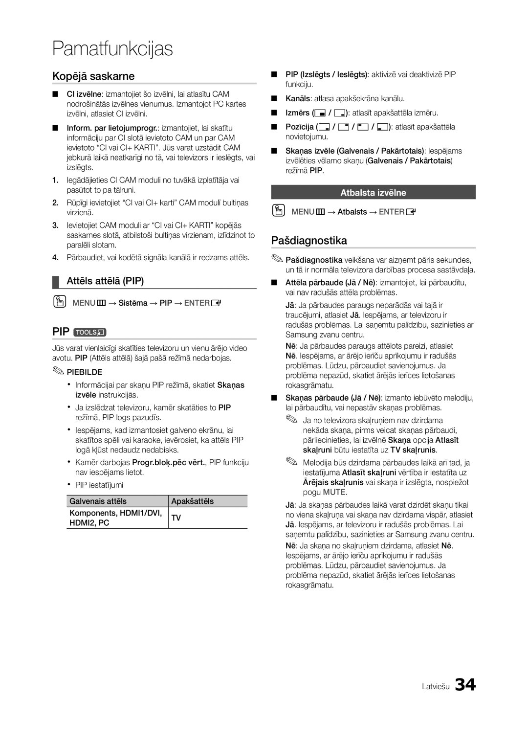 Samsung LT22A550EW/EN, LT24A350EW/EN manual Kopējā saskarne, PIP t, Pašdiagnostika, Attēls attēlā PIP, Atbalsta izvēlne 