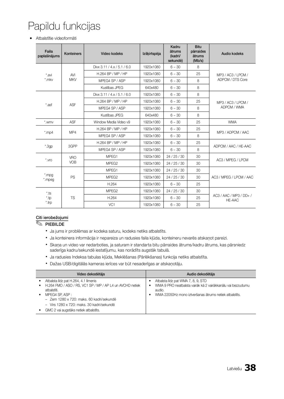 Samsung LT22A350EW/EN, LT24A350EW/EN, LT23A350EW/EN, LT23A550EW/EN, LT22A550EW/EN, LT24A550EW/EN Yy Atbalstītie videoformāti 