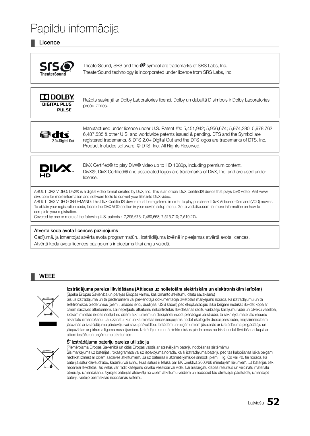 Samsung LT22A550EW/EN, LT24A350EW/EN, LT23A350EW/EN, LT22A350EW/EN Licence, Šī izstrādājuma bateriju pareiza utilizācija 