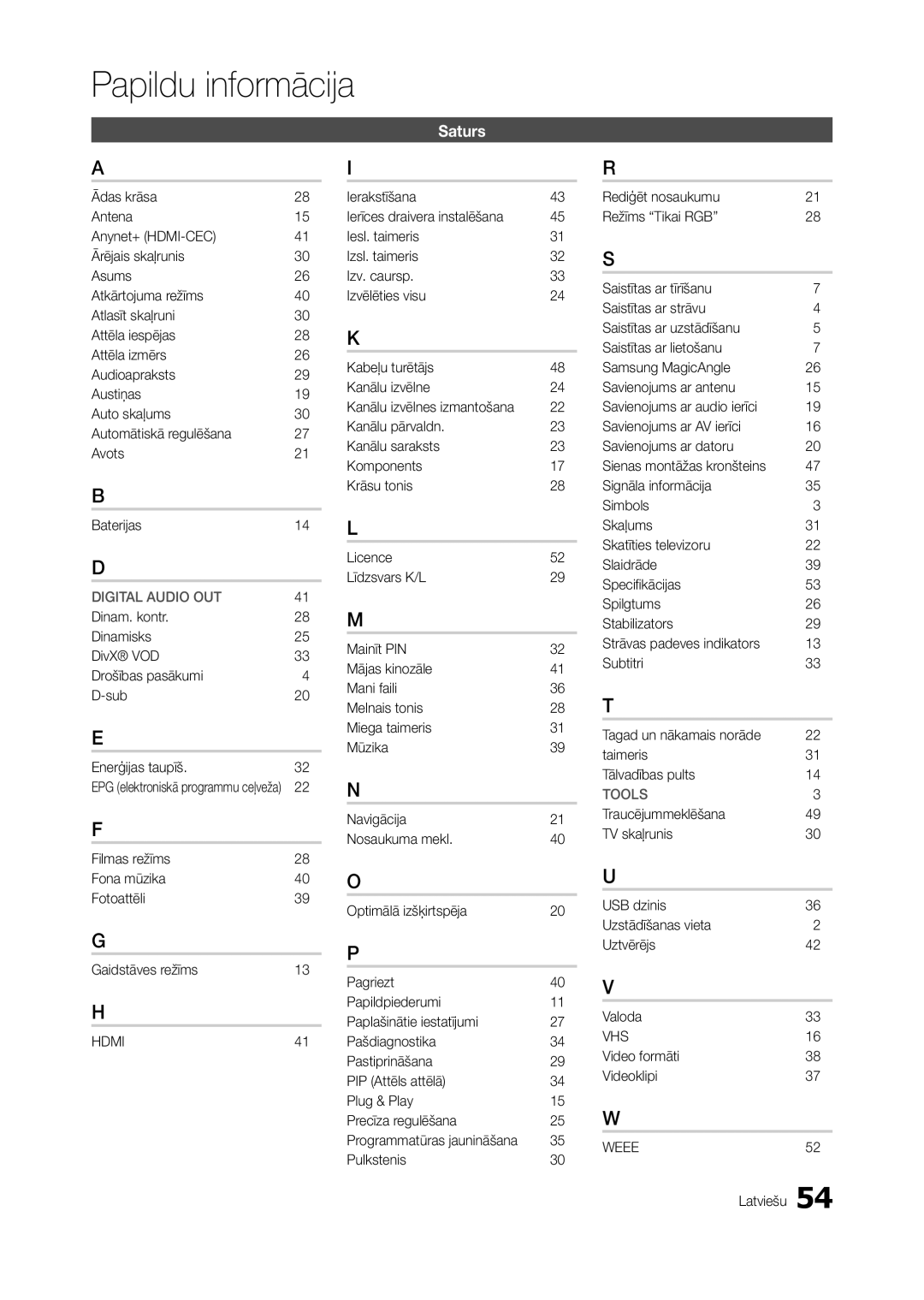 Samsung LT24A350EW/EN manual Saturs, Filmas režīms Fona mūzika Fotoattēli Gaidstāves režīms, Video formāti Videoklipi 