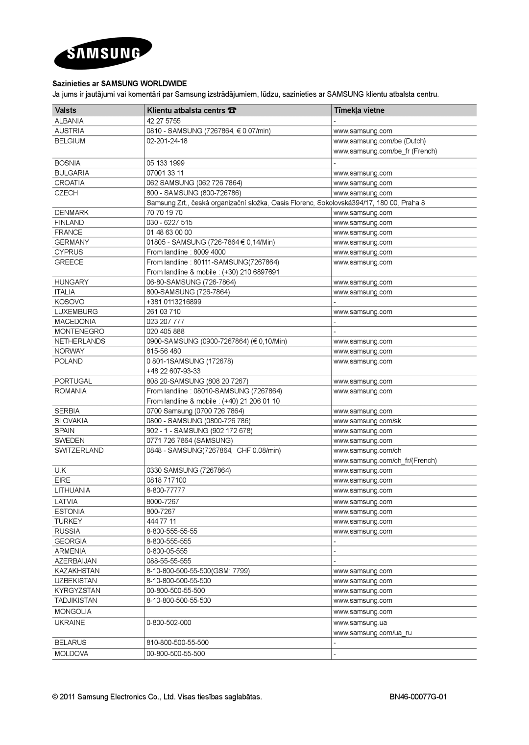 Samsung LT23A350EW/EN 42 27, Samsung 7267864, € 0.07/min, 02-201-24-18, 05 133, 07001 33, Samsung 062 726, 70 70 19, +381 