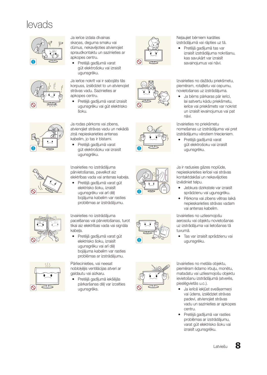 Samsung LT22A350EW/EN, LT24A350EW/EN, LT23A350EW/EN, LT23A550EW/EN Bojājuma kabelim var rasties problēmas ar izstrādājumu 