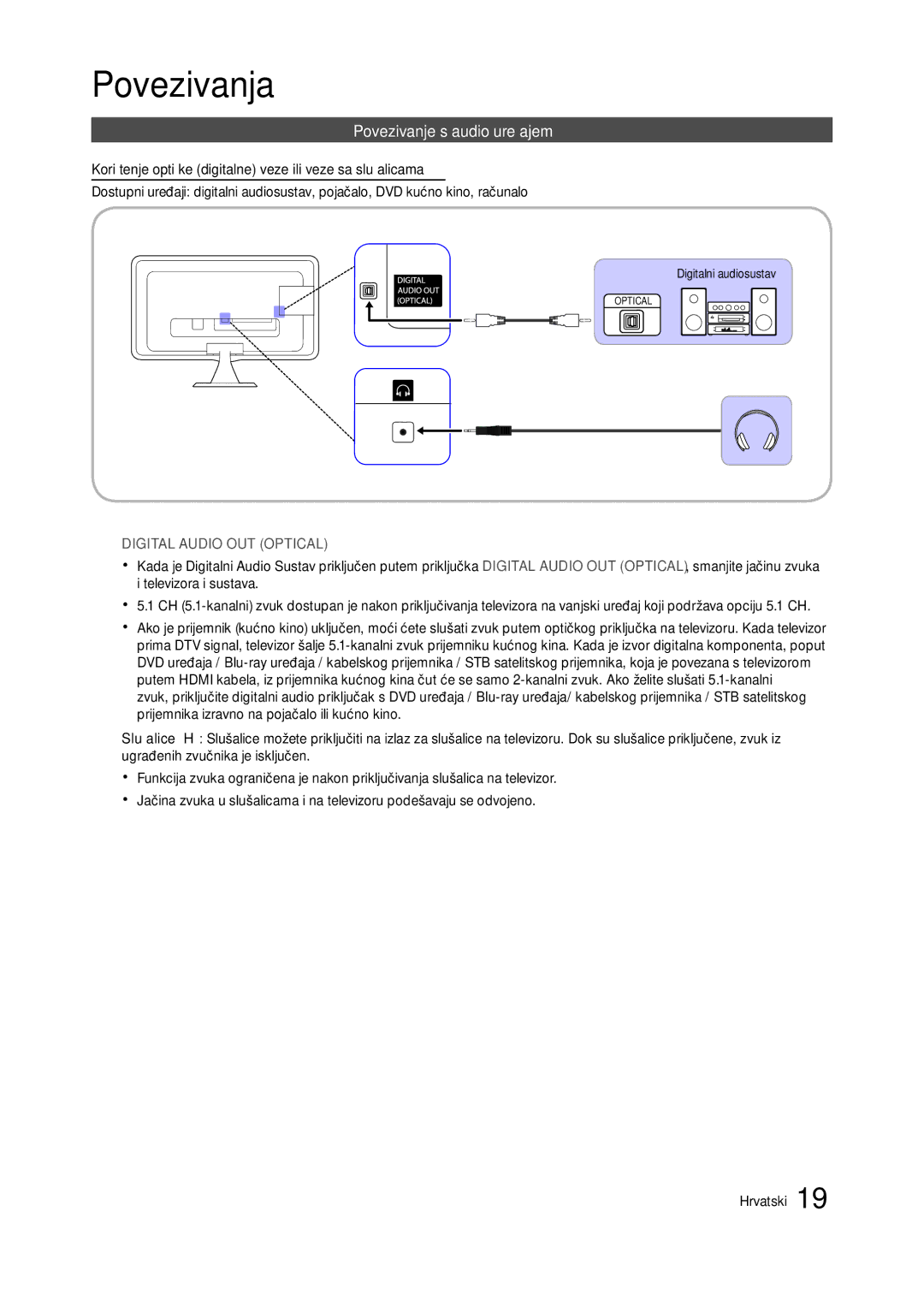 Samsung LT23A350EW/EN, LT24A350EW/EN, LT22A350EW/EN, LT23A550EW/EN manual Povezivanje s audio uređajem, Digitalni audiosustav 