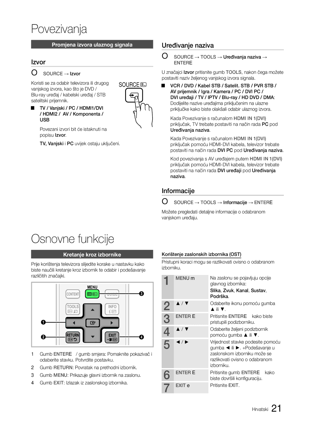 Samsung LT23A550EW/EN, LT24A350EW/EN, LT23A350EW/EN, LT22A350EW/EN Osnovne funkcije, Izvor, Uređivanje naziva, Informacije 