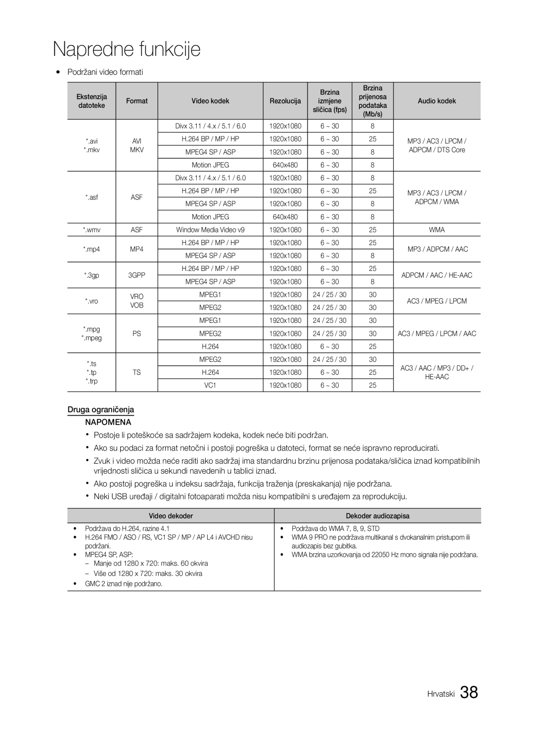 Samsung LT22A350EW/EN, LT24A350EW/EN, LT23A350EW/EN, LT23A550EW/EN, LT27A550EW/EN, LT24A550EW/EN Yy Podržani video formati 