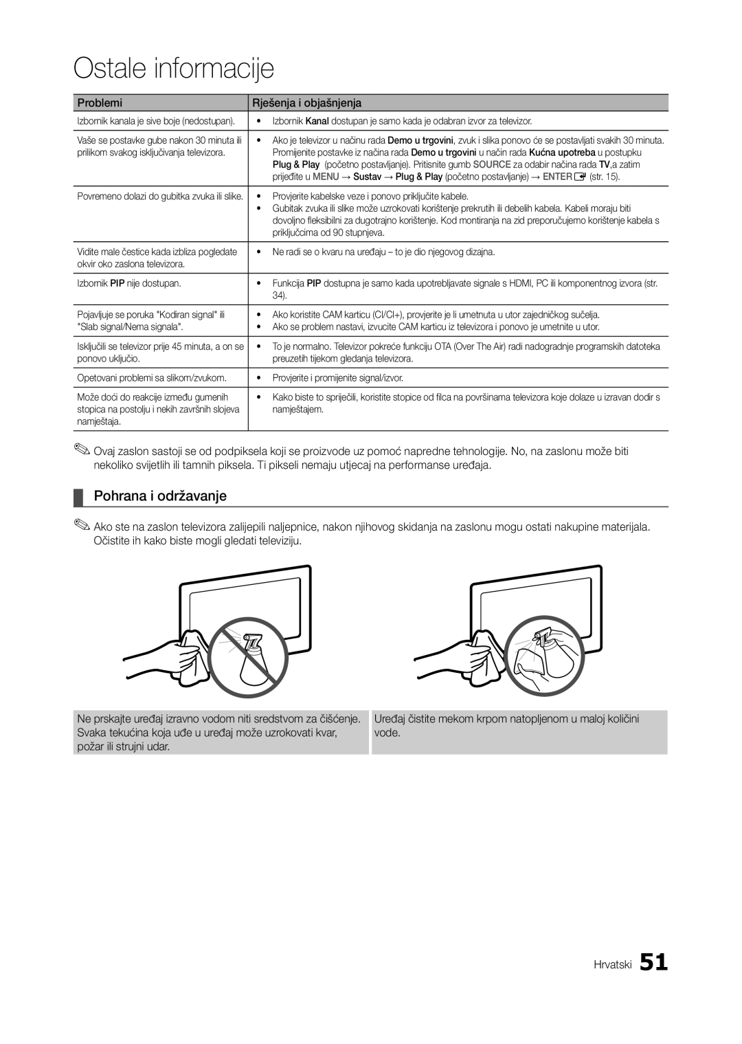 Samsung LT23A550EW/EN, LT24A350EW/EN, LT23A350EW/EN, LT22A350EW/EN, LT27A550EW/EN, LT24A550EW/EN manual Pohrana i održavanje 