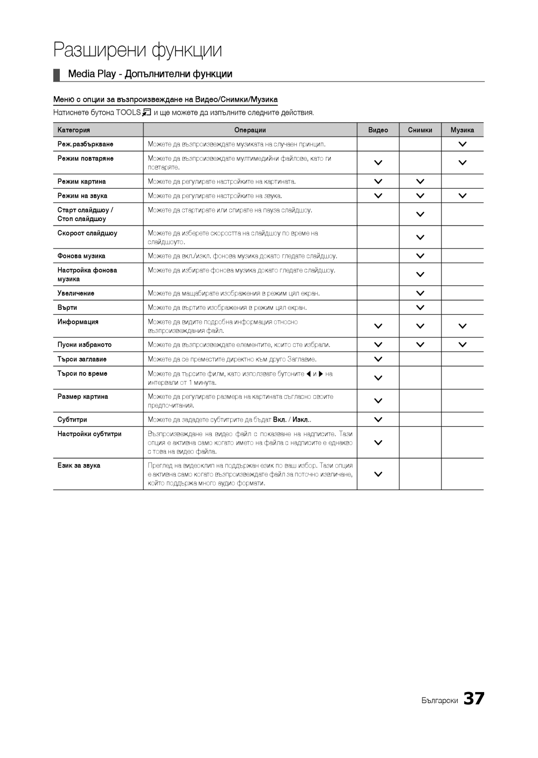 Samsung LT22B350EW/EN, LT24B300EE/EN, LT27B300EWY/EN Media Play Допълнителни функции, Това на видео файла Език за звука 