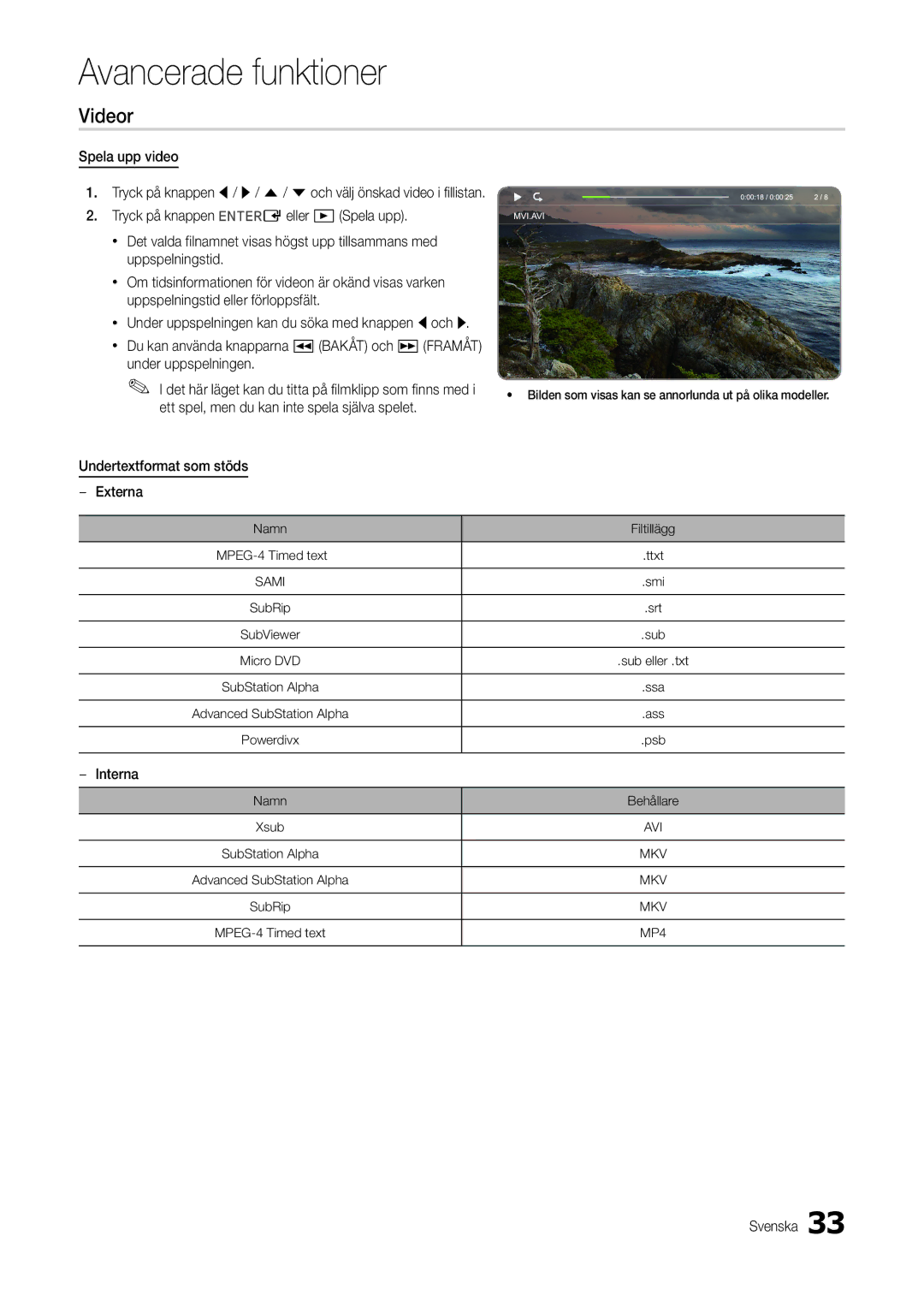 Samsung LT24B300EEC/XE, LT24B300EE/XE, LT24B300EW/XE, LT22B300EW/XE, LT27B300EW/XE, LT22B350EW/XE manual Videor, Interna 