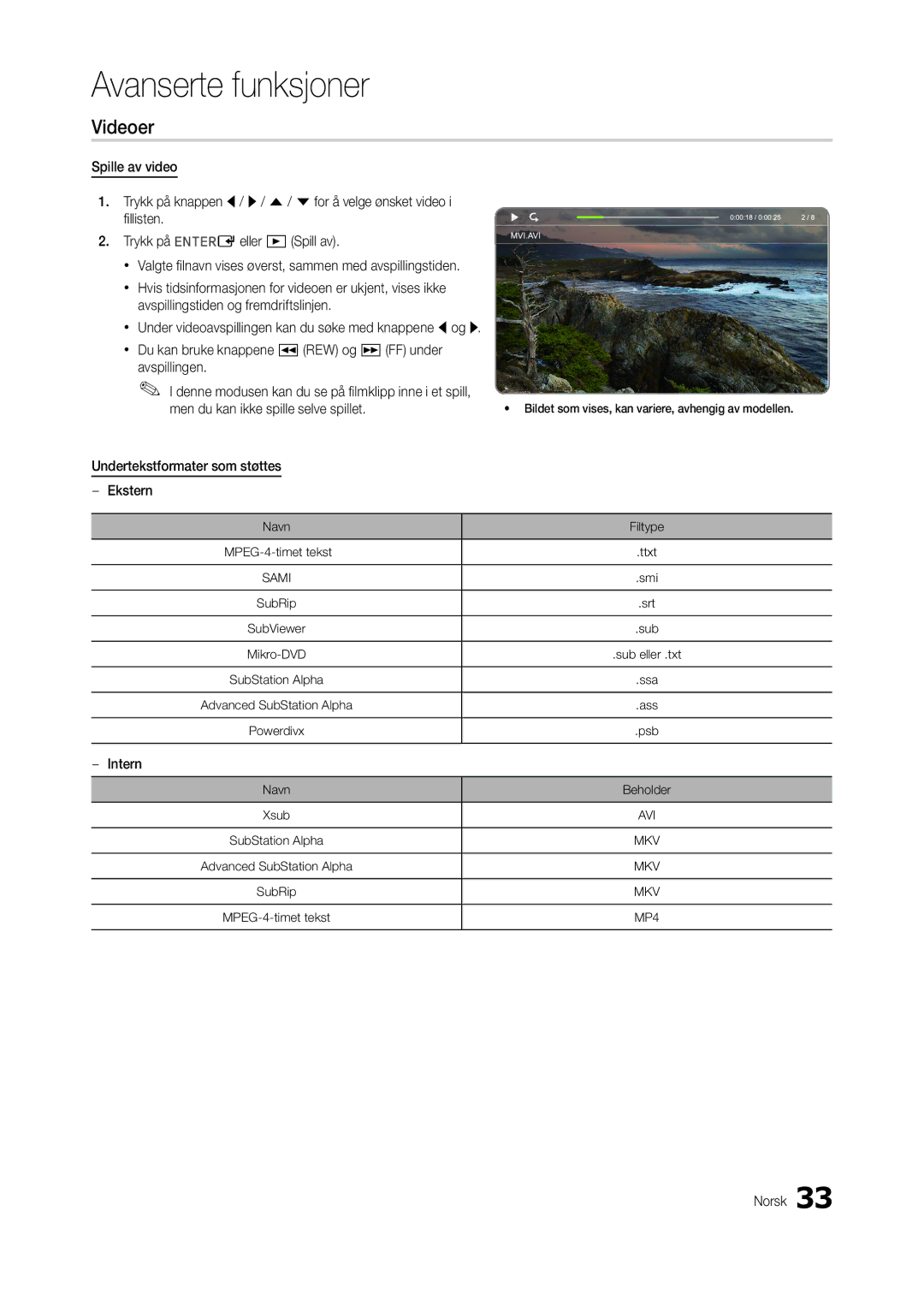 Samsung LT24B300EEC/XE, LT24B300EE/XE, LT24B300EW/XE, LT22B300EW/XE Videoer, Undertekstformater som støttes Ekstern, Intern 