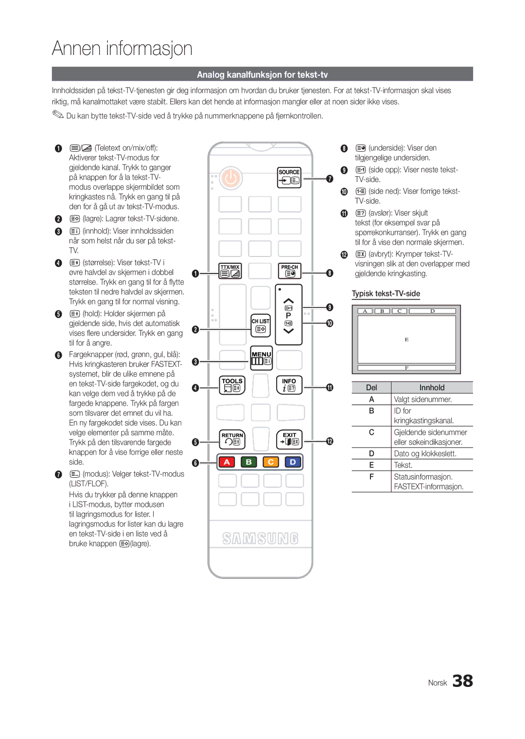 Samsung LT22B300EW/XE, LT24B300EE/XE, LT24B300EW/XE, LT27B300EW/XE, LT22B350EW/XE manual Analog kanalfunksjon for tekst-tv 