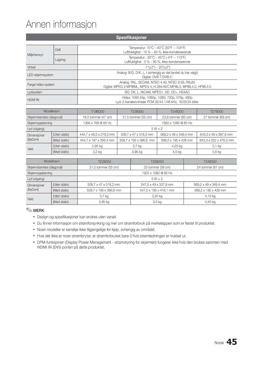 Samsung LT24B300EE/XE, LT24B300EW/XE, LT22B300EW/XE, LT27B300EW/XE, LT22B350EW/XE, LT23B350EW/XE manual Spesifikasjoner 