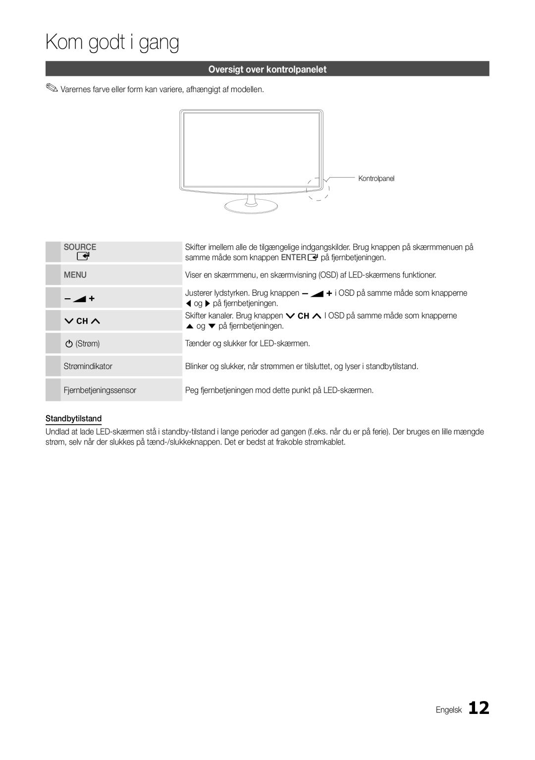 Samsung LT27B300EW/XE, LT24B300EE/XE Oversigt over kontrolpanelet, Kontrolpanel, Strømindikator Fjernbetjeningssensor 