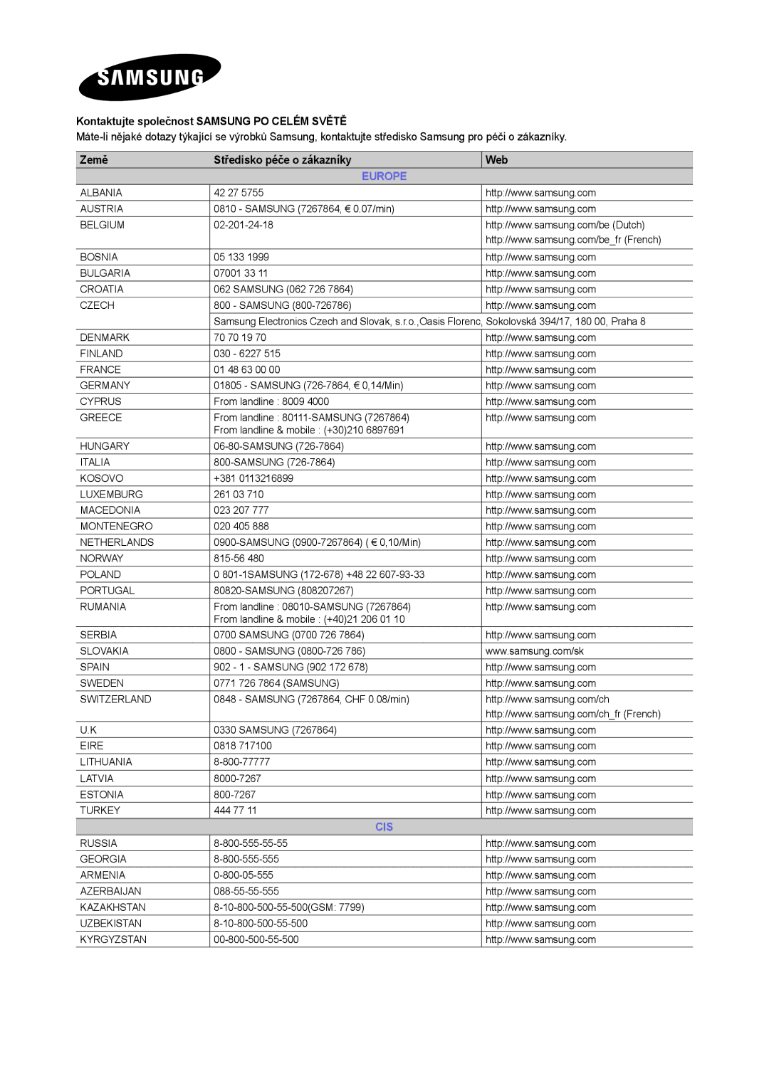 Samsung LT23B350EW/EN 42 27, Samsung 7267864, € 0.07/min, 02-201-24-18, 05 133, 07001 33, Samsung 062 726, 70 70 19, +381 