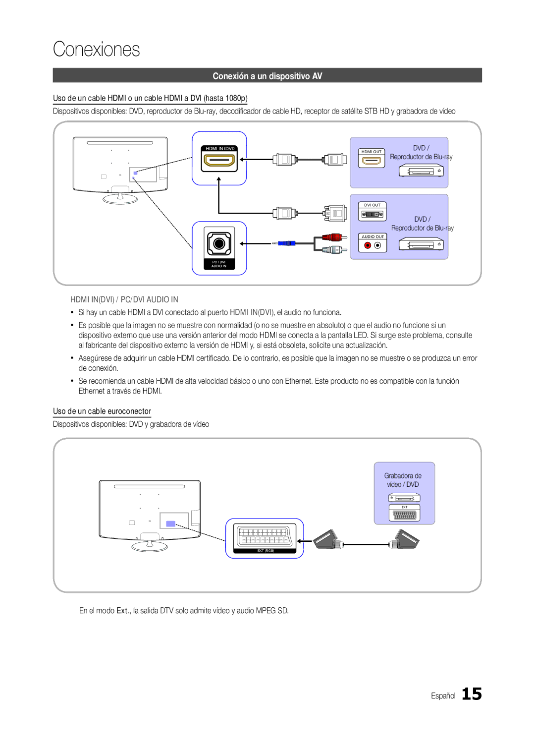 Samsung LT24B301EW/EN manual Conexión a un dispositivo AV, Uso de un cable Hdmi o un cable Hdmi a DVI hasta 1080p, Dvd 