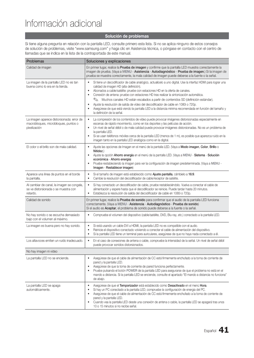 Samsung LT22B300EW/EN, LT24B300EEZ/EN, LT22B350EW/EN manual Solución de problemas, Problemas Soluciones y explicaciones 