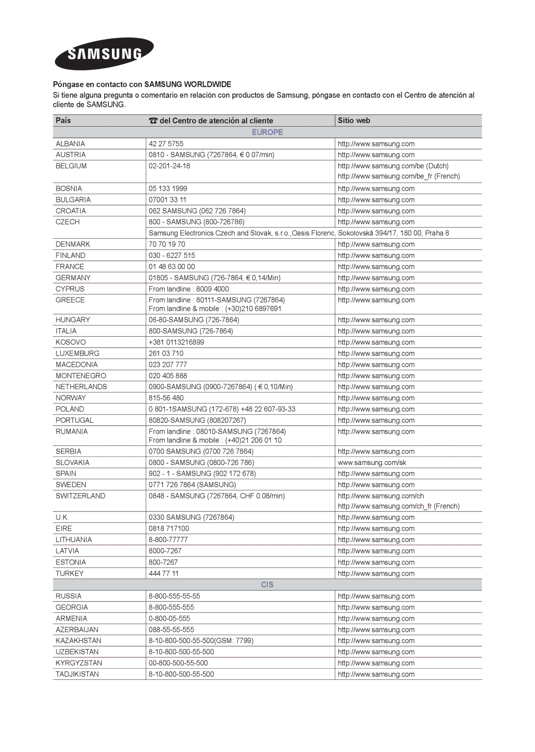 Samsung LT22B350EW/EN Albania, Austria, Belgium, Bosnia, Bulgaria, Croatia, Czech, Denmark, Finland, France, Germany, Eire 