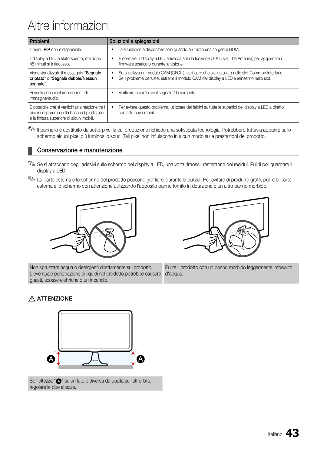 Samsung LT24B300EW/EN manual Conservazione e manutenzione, Minuti si è riacceso Firmware scaricato durante la visione 