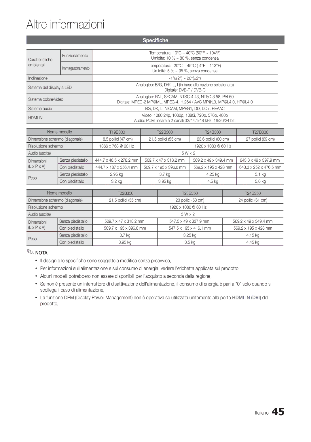 Samsung LT23B350EW/EN, LT24B300EEZ/EN, LT24B300EE/EN, LT22B350EW/EN, LT27B300EWY/EN, LT24B300EW/EN, LT24B300EEC/EN Specifiche 