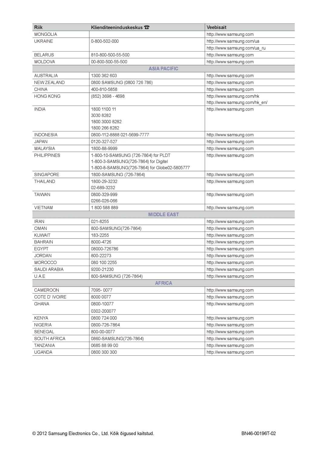 Samsung LT19B300EW/EN, LT24B300EEZ/EN, LT24B300EE/EN, LT22B350EW/EN, LT27B300EWY/EN, LT24B300EW/EN, LT24B300EEC/EN Asia Pacific 