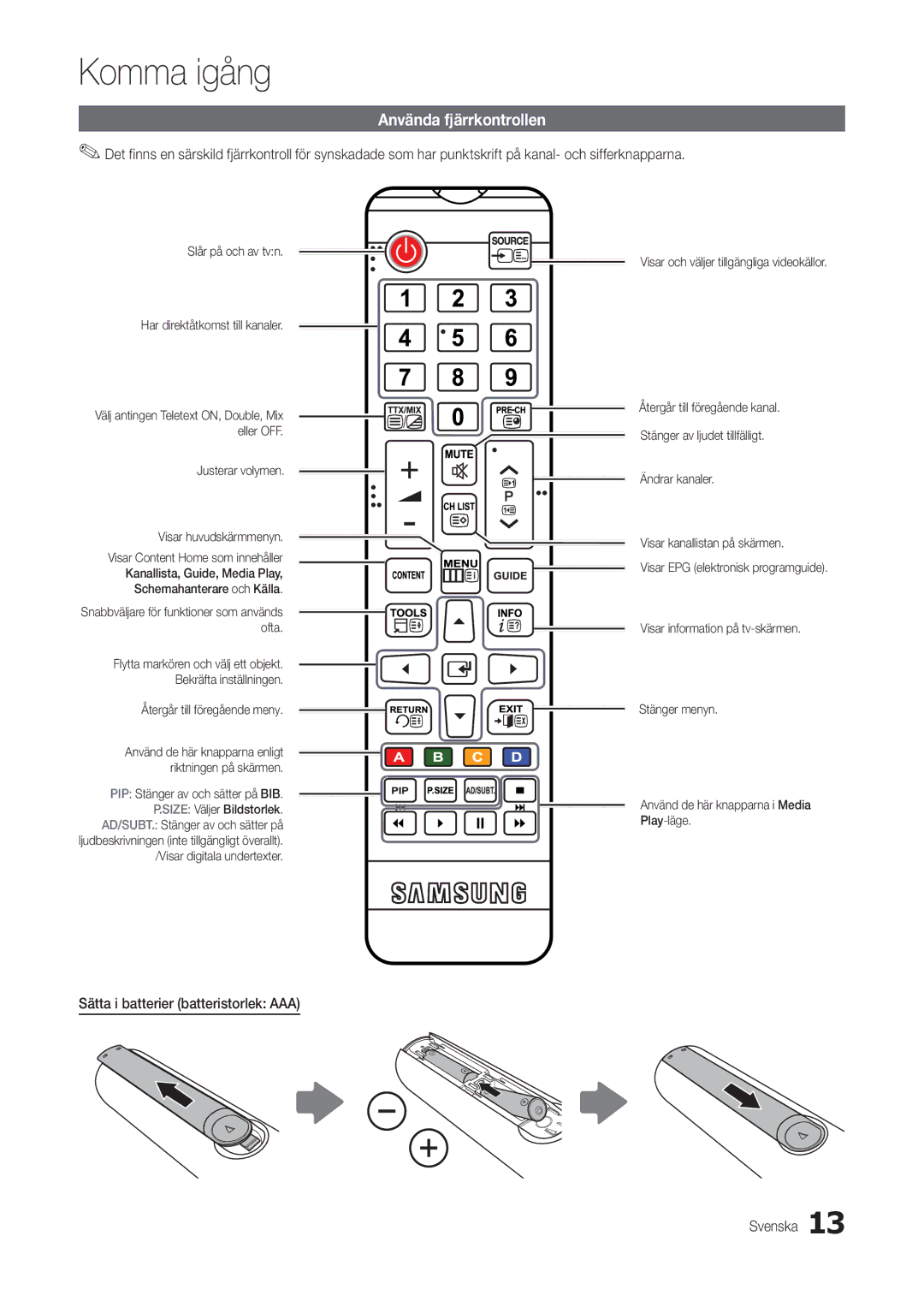 Samsung LT27B300EWY/XE manual Använda fjärrkontrollen, Sätta i batterier batteristorlek AAA Svenska, Justerar volymen 