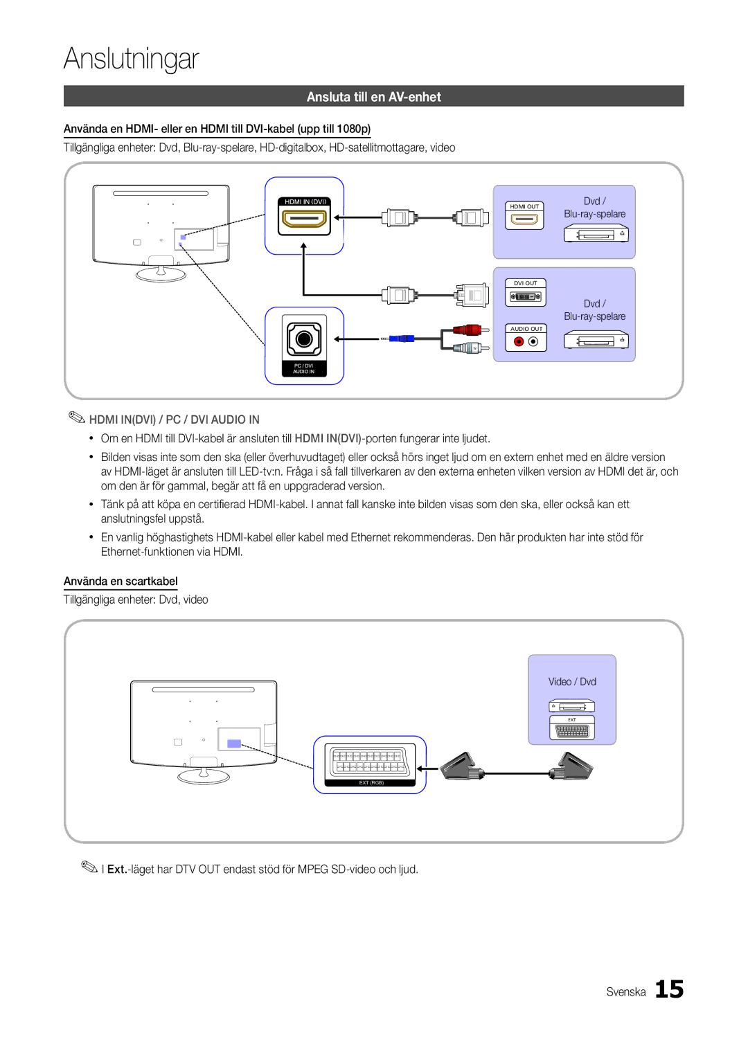 Samsung LT22B300EW/XE, LT24B300EW/XE, LT27B300EW/XE manual Ansluta till en AV-enhet, Dvd Blu-ray-spelare, Video / Dvd 