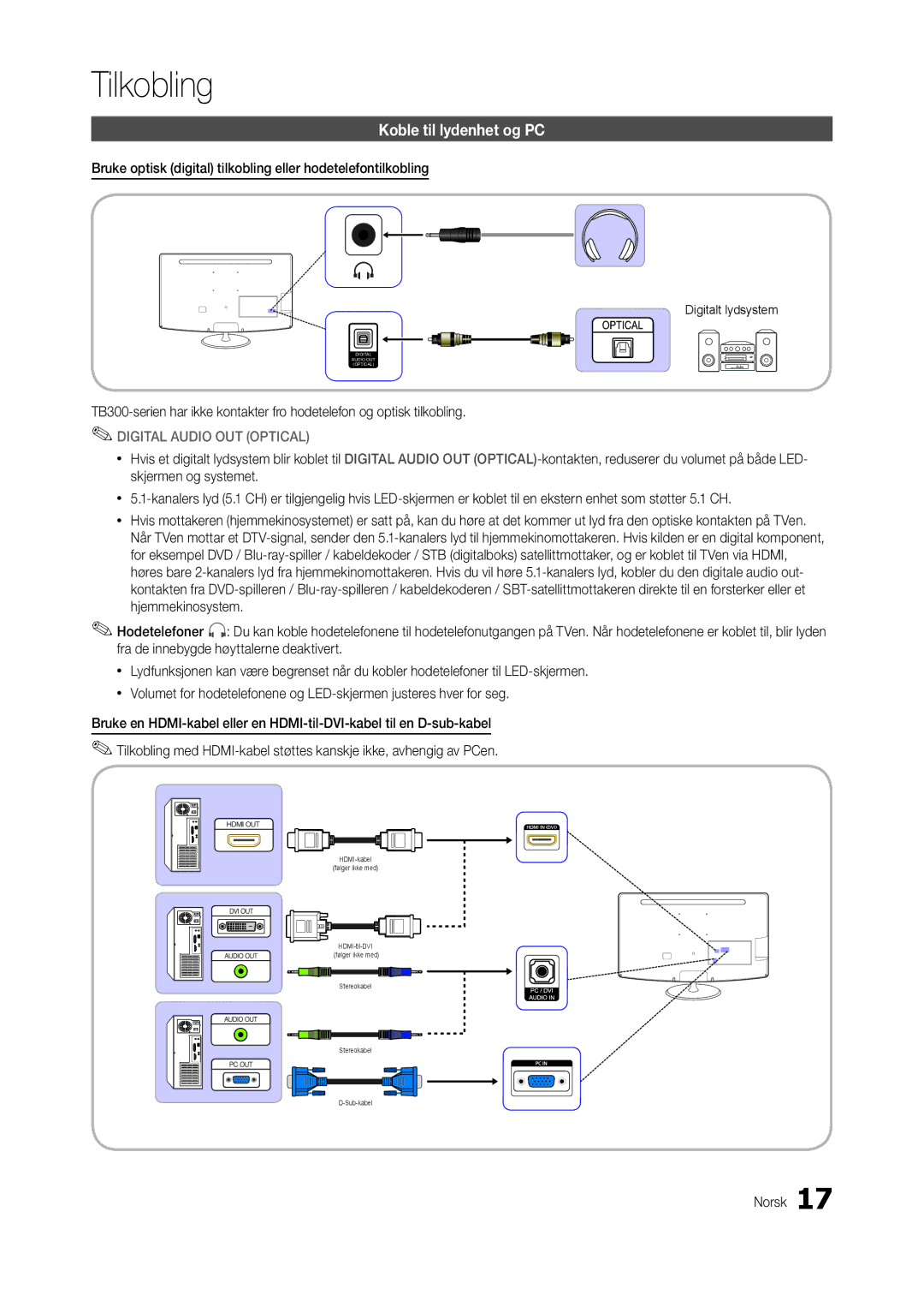 Samsung LT22B350EW/XE, LT24B300EW/XE Koble til lydenhet og PC, Bruke optisk digital tilkobling eller hodetelefontilkobling 