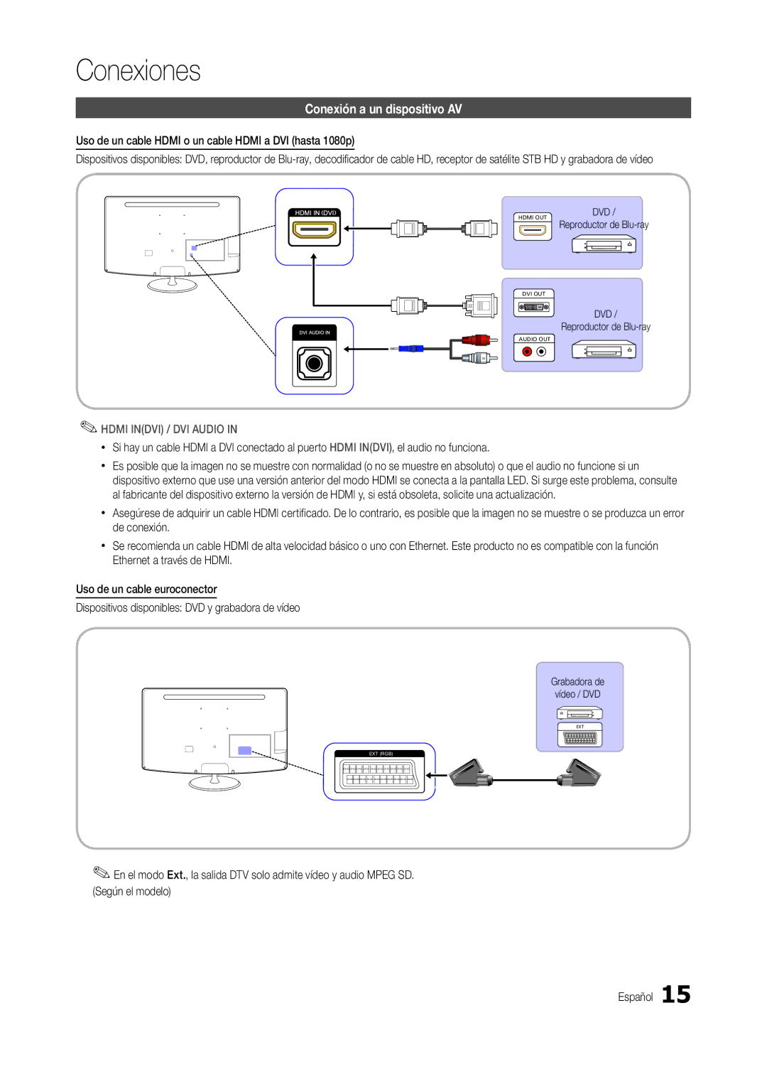 Samsung LT24B301EW/EN manual Conexión a un dispositivo AV, Uso de un cable Hdmi o un cable Hdmi a DVI hasta 1080p, Dvd 