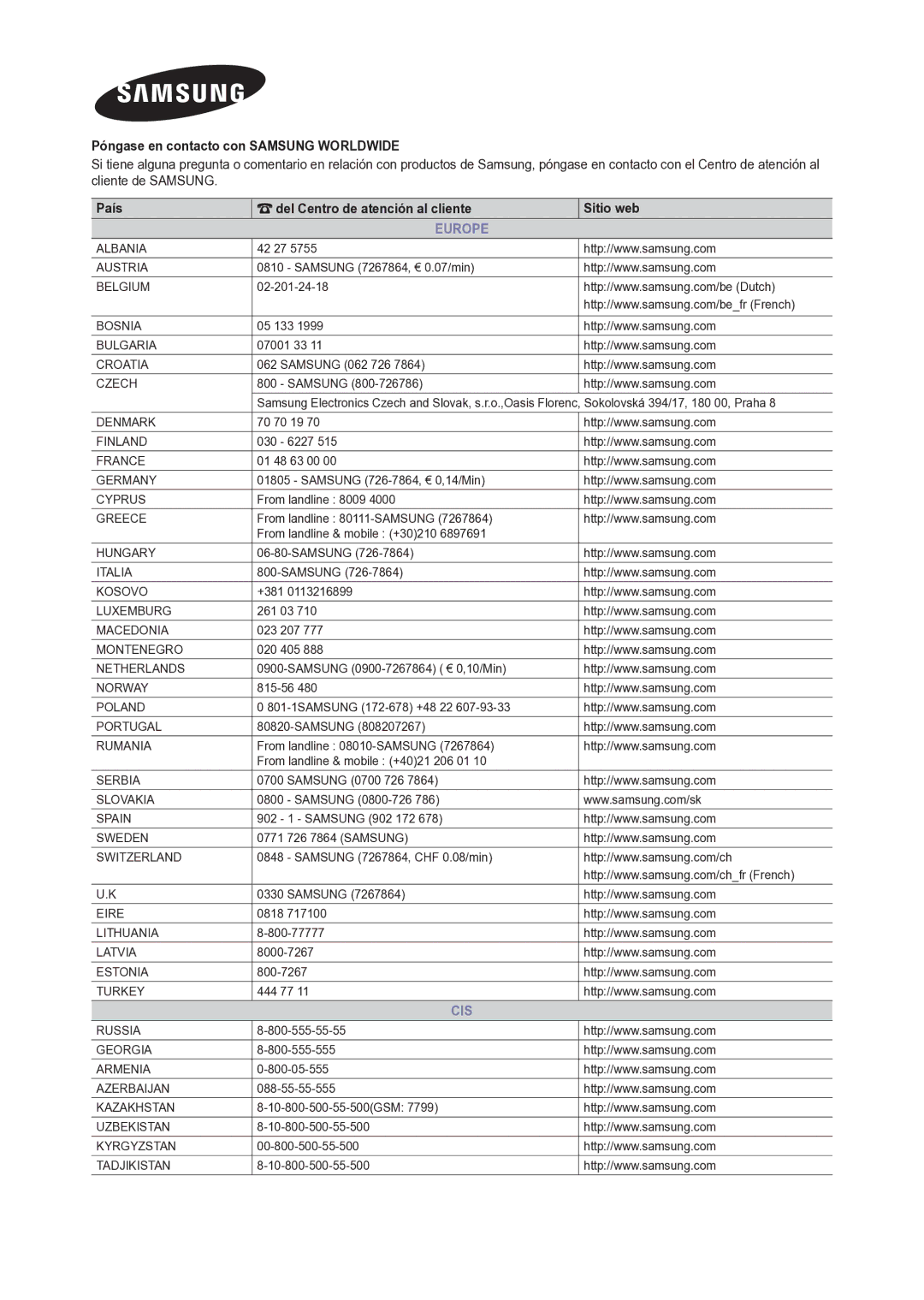 Samsung LT24B301EW/EN Albania, Austria, Belgium, Bosnia, Bulgaria, Croatia, Czech, Denmark, Finland, France, Germany, Eire 