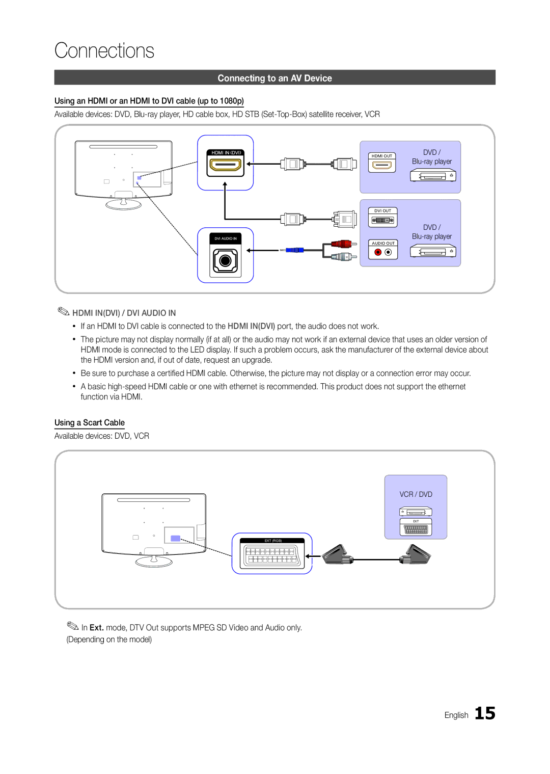 Samsung LT24B301EWY/XE, LT24B301EWY/EN, LT24B301EW/EN, LT24B301MW/ZR manual Connecting to an AV Device, Blu-ray player 