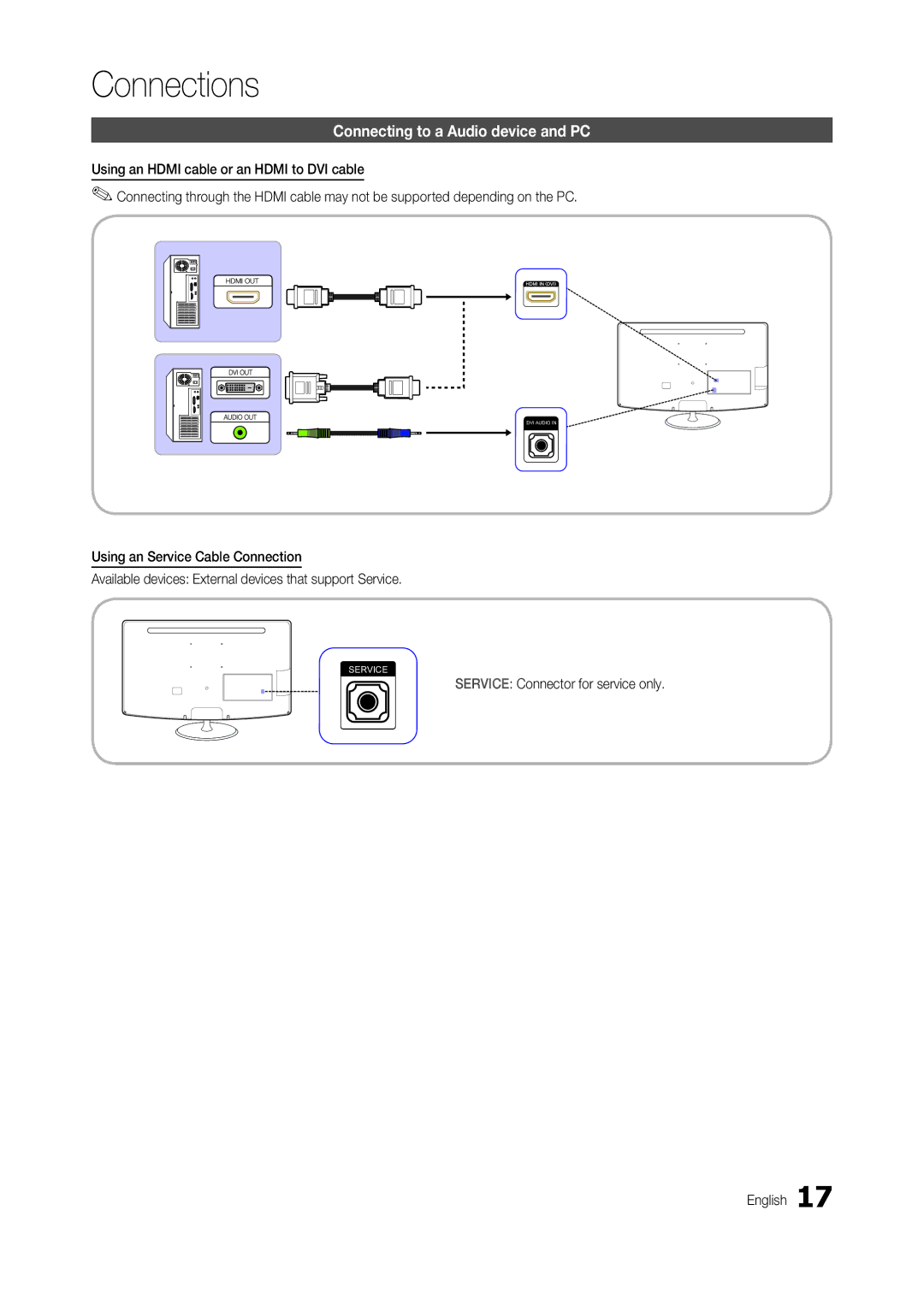 Samsung LT24B301EW/EN, LT24B301EWY/EN manual Connecting to a Audio device and PC, Service Connector for service only English 