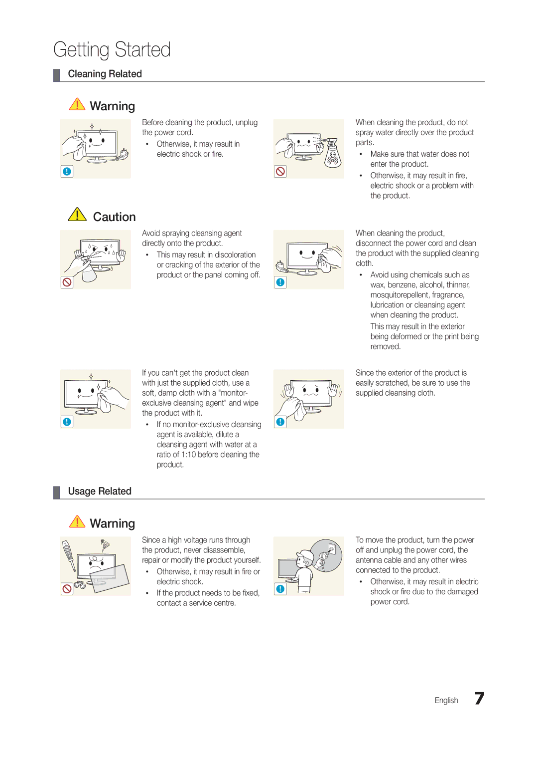 Samsung LT24B301EWY/XE Cleaning Related, Usage Related, Before cleaning the product, unplug the power cord, Electric shock 