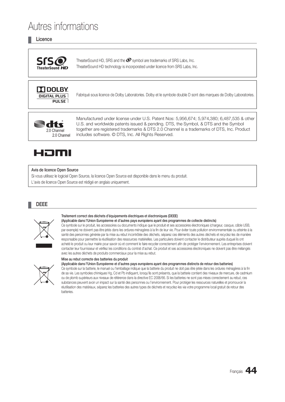 Samsung LT24B301EWY/EN, LT24B301EW/EN manual Licence, Deee 