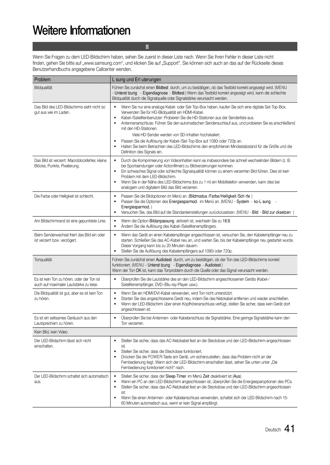 Samsung LT24B301EW/EN, LT24B301EWY/EN manual Fehlerbehebung, Problem Lösung und Erläuterungen 