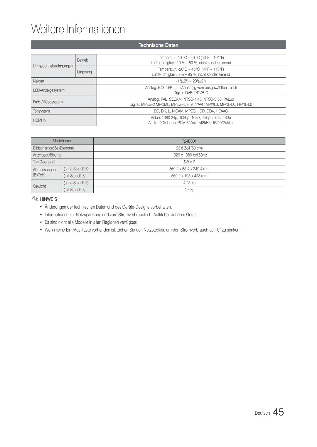 Samsung LT24B301EW/EN, LT24B301EWY/EN manual Technische Daten 