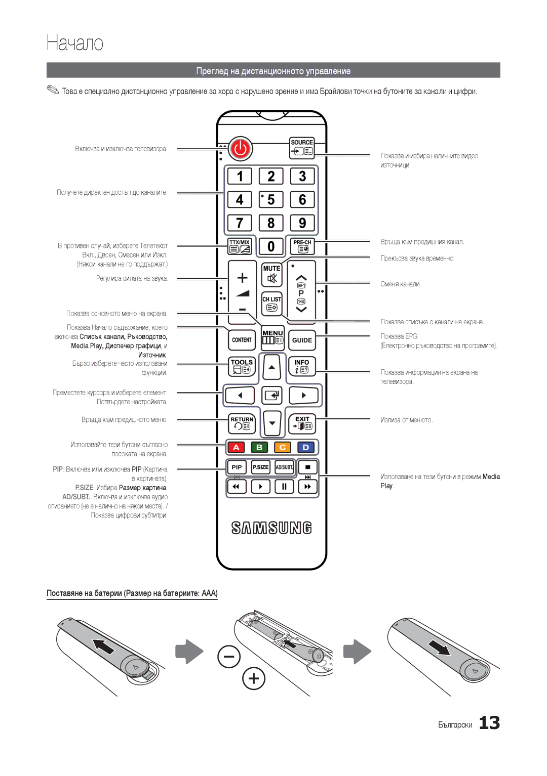 Samsung LT24B301EW/EN manual Преглед на дистанционното управление, Поставяне на батерии Размер на батериите AAA Български 