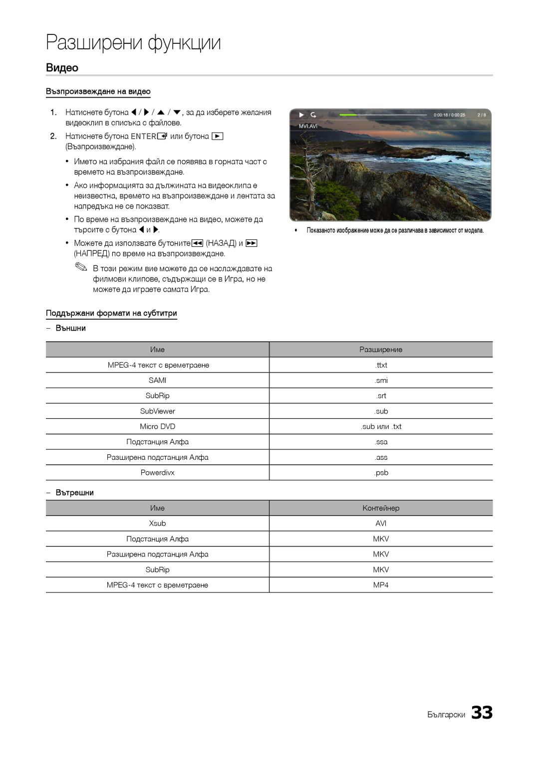 Samsung LT24B301EW/EN, LT24B301EWY/EN manual Видео, Вътрешни 