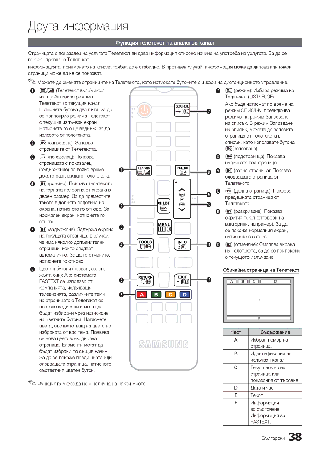 Samsung LT24B301EWY/EN, LT24B301EW/EN manual Друга информация 