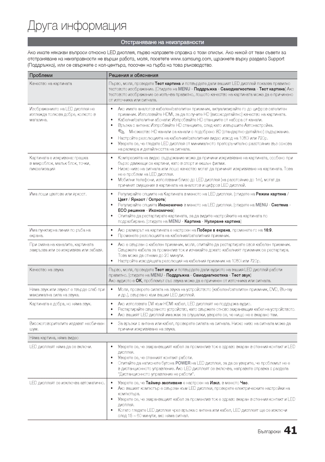Samsung LT24B301EW/EN, LT24B301EWY/EN manual Отстраняване на неизправности, Проблеми Решения и обяснения 