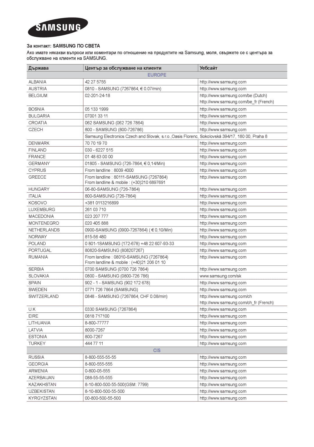 Samsung LT24B301EWY/EN 42 27, Samsung 7267864, € 0.07/min, 02-201-24-18, Samsung 062 726, Samsung 726-7864, € 0,14/Min 