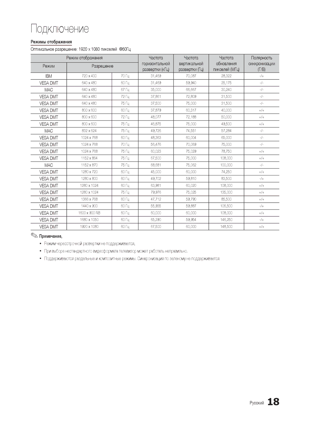 Samsung LT24B301EWY/EN, LT24B301EW/EN manual Разрешение 