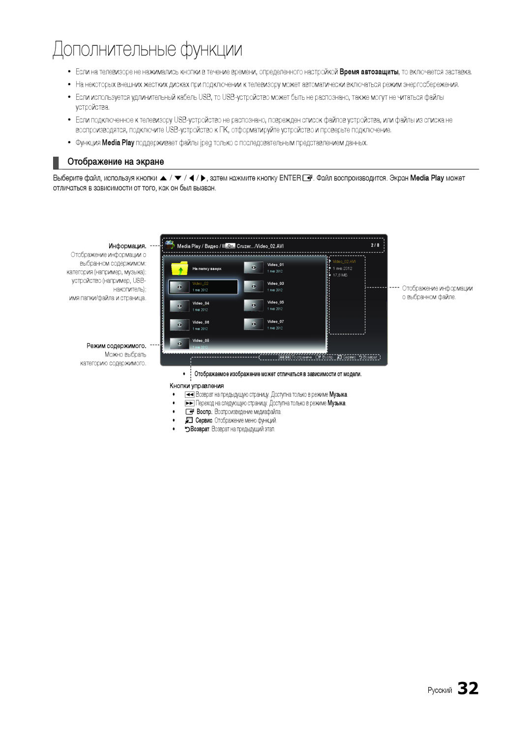 Samsung LT24B301EWY/EN, LT24B301EW/EN manual Отображение на экране, Кнопки управления 