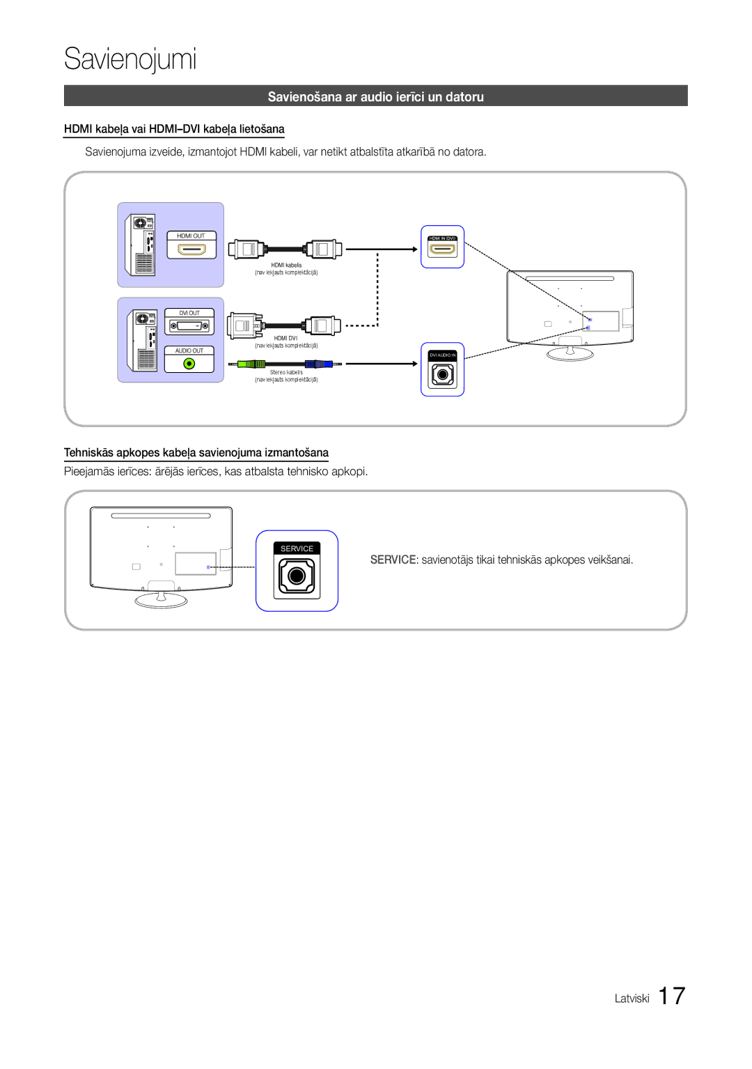 Samsung LT24B301EW/EN, LT24B301EWY/EN manual Savienošana ar audio ierīci un datoru 