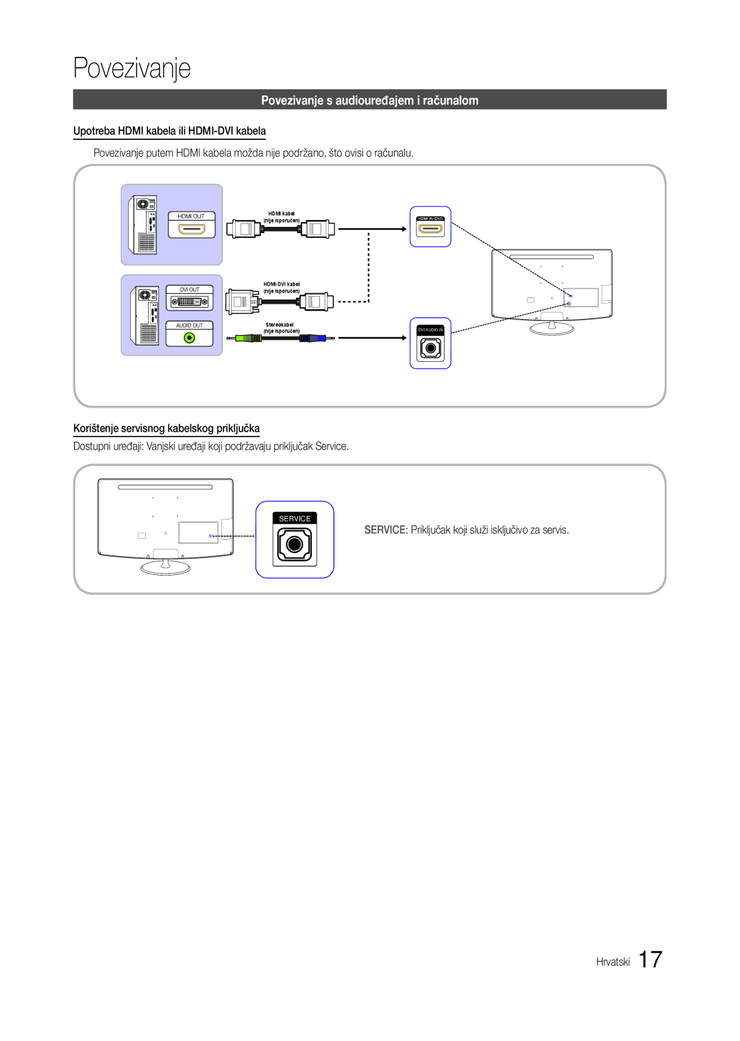 Samsung LT24B301EW/EN Povezivanje s audiouređajem i računalom, Service Priključak koji služi isključivo za servis Hrvatski 